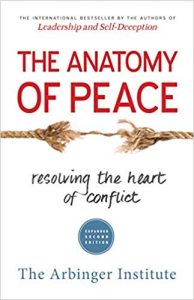 The Anatomy Of Peace